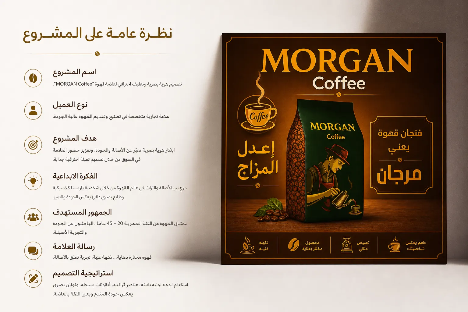 Morgan Coffee — سوشيال ميديا — القاهرة — لقطة 6